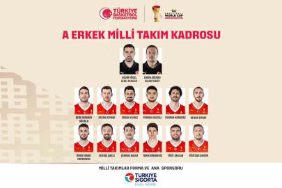 A Milli Erkek Basketbol Takımı’nın, İsviçre maçı kadrosu belli oldu