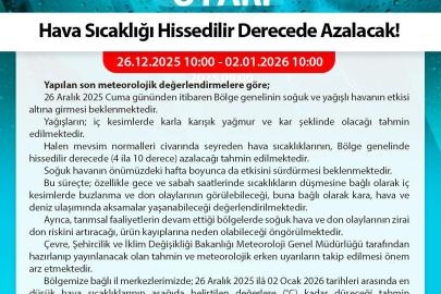 Batı Karadeniz’de fırtına uyarısı: Soğuk ve kar kapıda