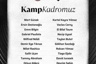 Beşiktaş’ın, Trabzonspor maçı kamp kadrosu belli oldu