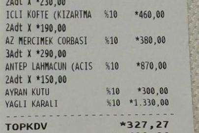 İstanbul’da kebapçıya haksız fiyat artışı denetimi