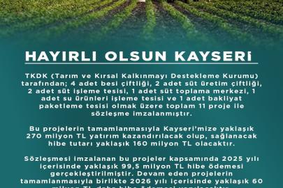 Kayseri’ye 270 milyon TL’lik 11 proje müjdesi