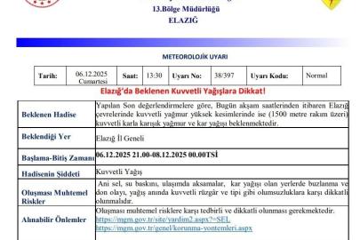 Meteorolojiden 5 il için kuvvetli yağış uyarısı