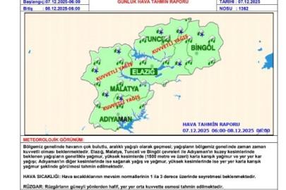 Meteorolojiden kuvvetli yağış uyarısı