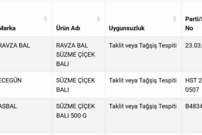 Süzme balda sahtecilik: 3 firma listeye eklendi