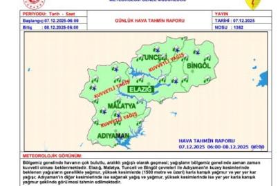 Tunceli’de şiddetli yağmur ve fırtına etkili oldu